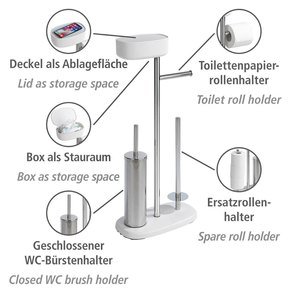 | WC-Garnitur Weiß Box Toilettenpapierhalter Ersatzrollenhalter und Wenko Rivazza WC-Bürstenhalter integrierter Ablagebox Stand 514827 mit mit